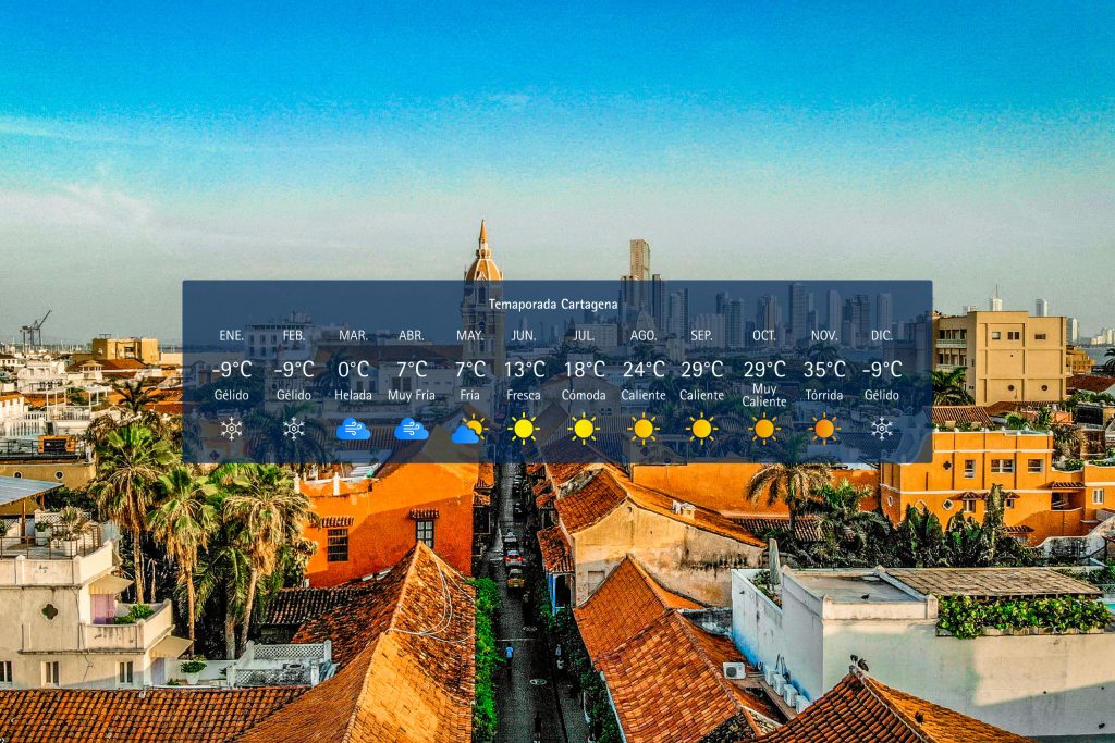 Clima de Cartagena - Vive la experiencia con Metropolitan Touring | Agencia de Viajes